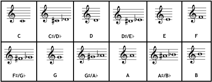tu
